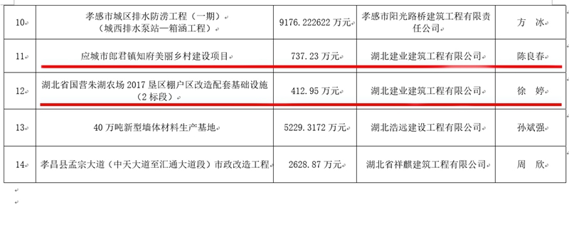 孝天杯-优质市政工程1.jpg